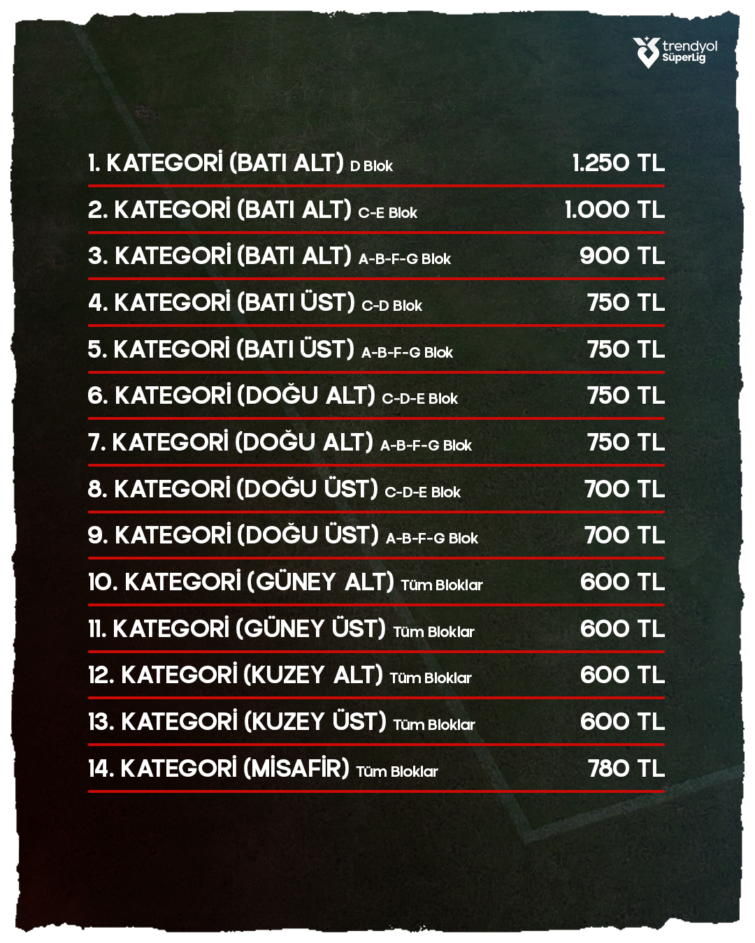 G Q3 Lco X Y A Ak U L F