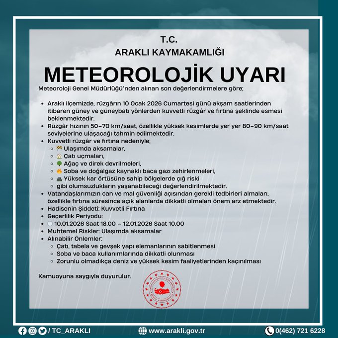 G U Ga Ut Wg A A10 Y B