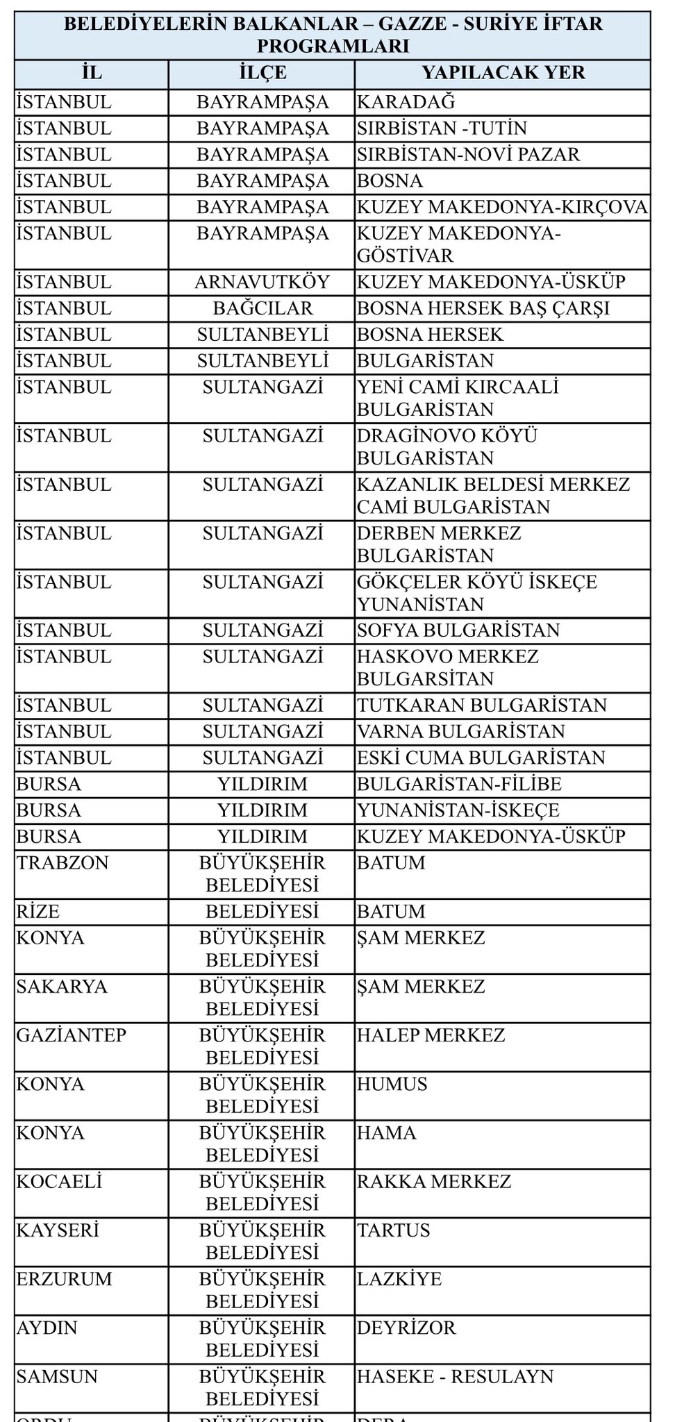 H B2 Hvvd W U A Agqrg