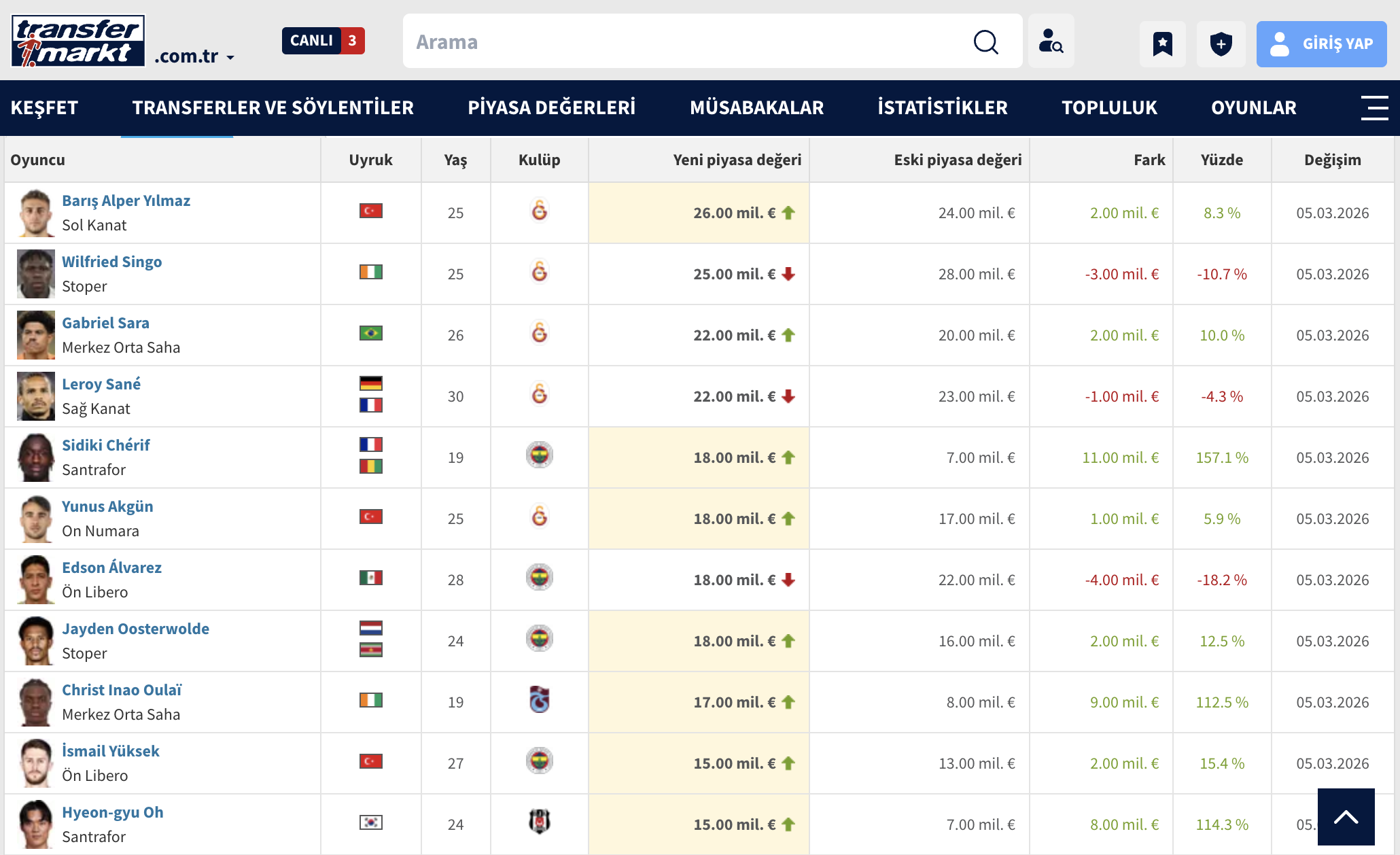 Ekran Resmi 2026 03 05 17.49.58