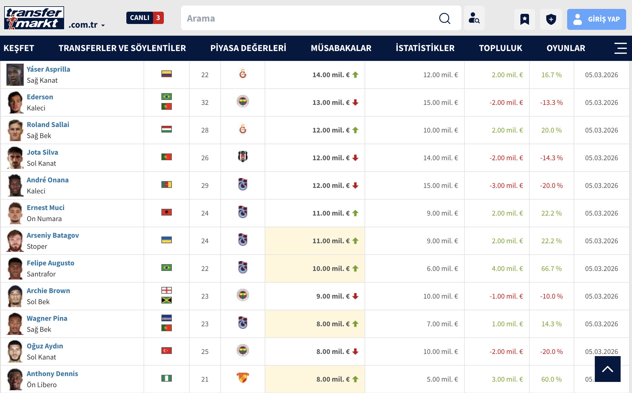 Ekran Resmi 2026 03 05 17.50.23