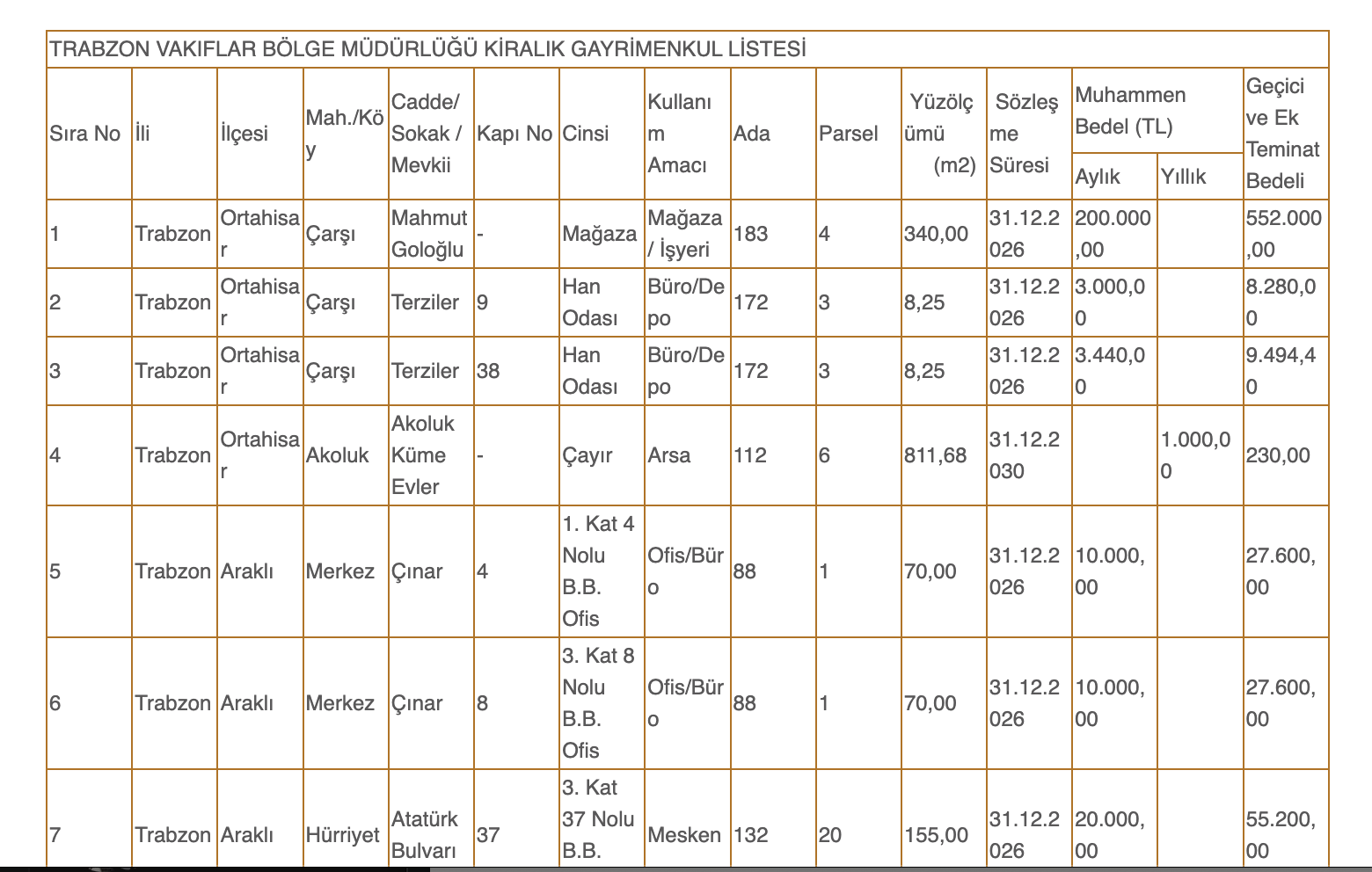 Ekran Resmi 2026 03 30 17.27.12
