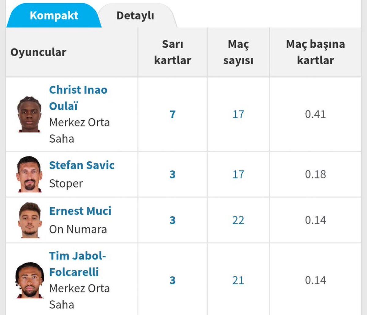 H D Ze Ita Wc A A71E P