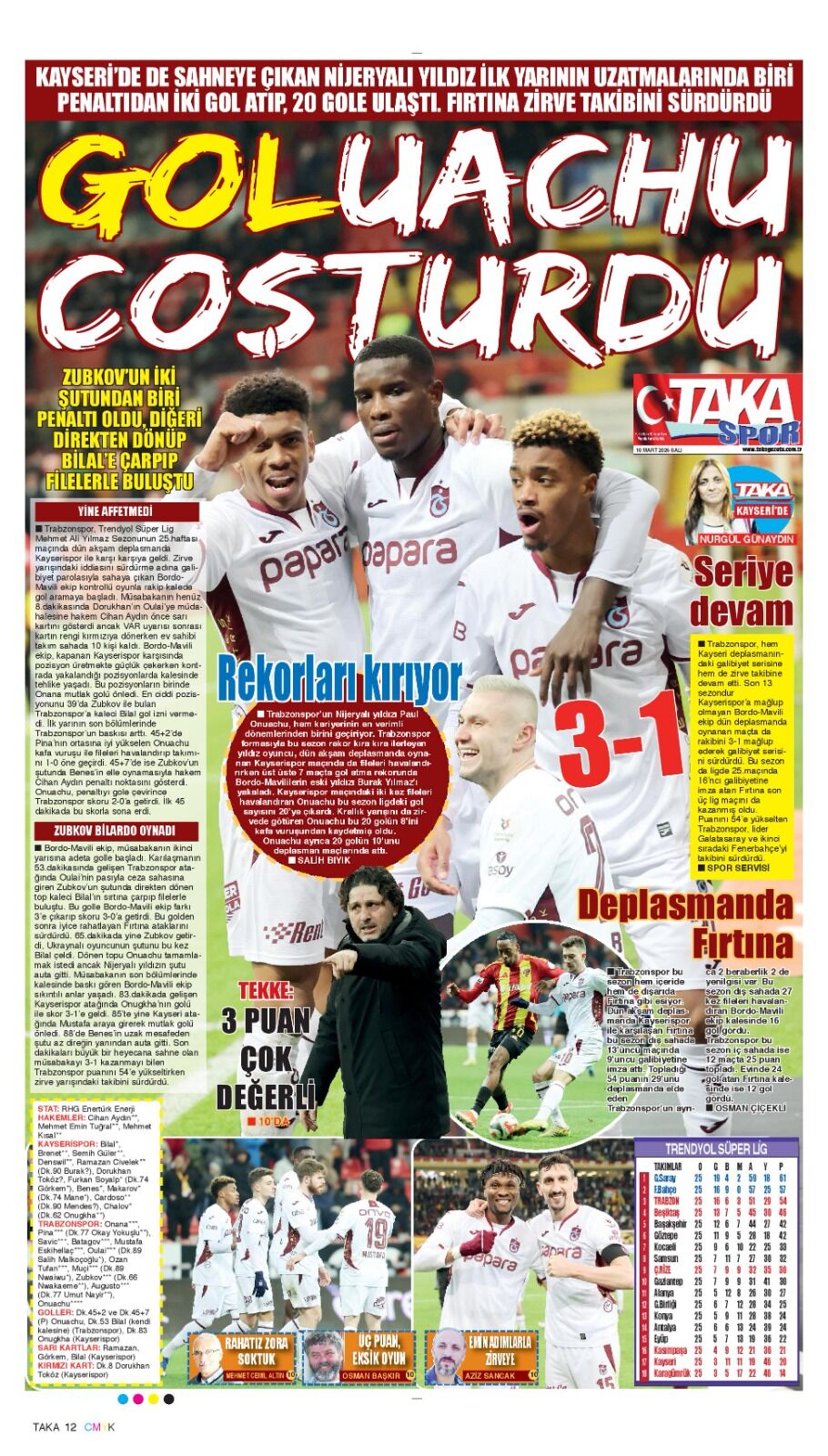 T R A B Z O N S P O R D E P L A S M A N D A K A Z A N D I Z I R V E T 1205334 358417