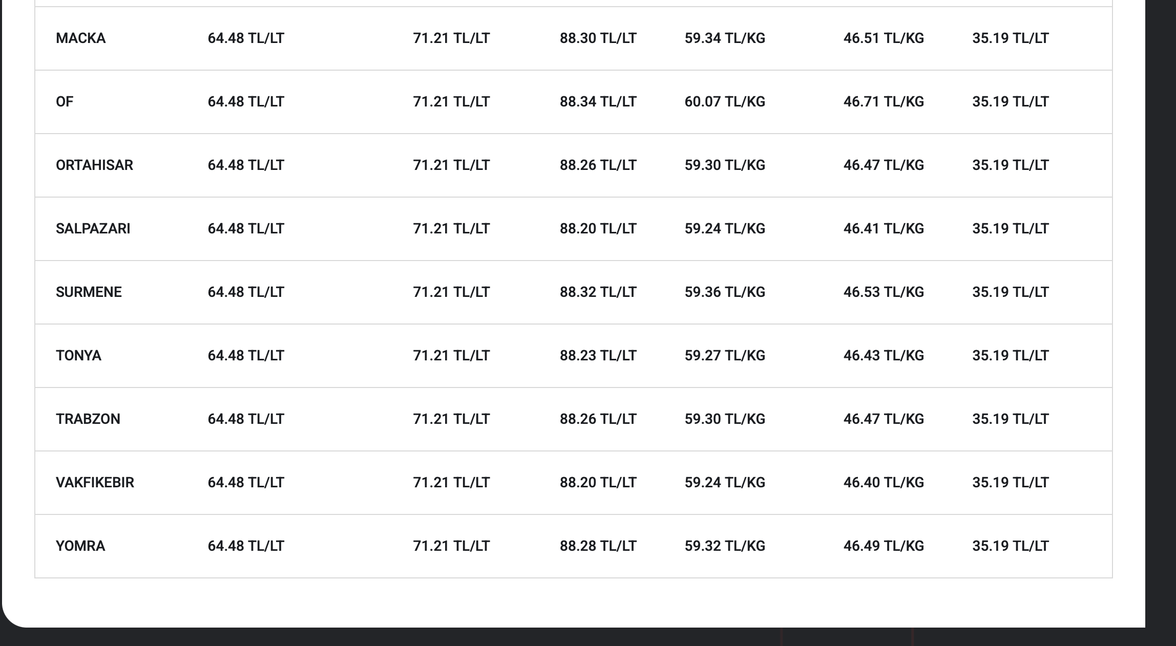 Ekran Resmi 2026 04 26 14.50.10