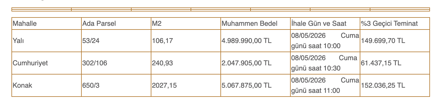 Ekran Resmi 2026 04 27 16.08.36