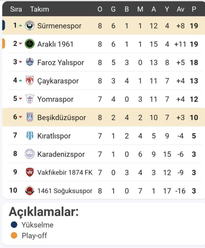 Ekran Resmi 2026 04 29 09.17.10