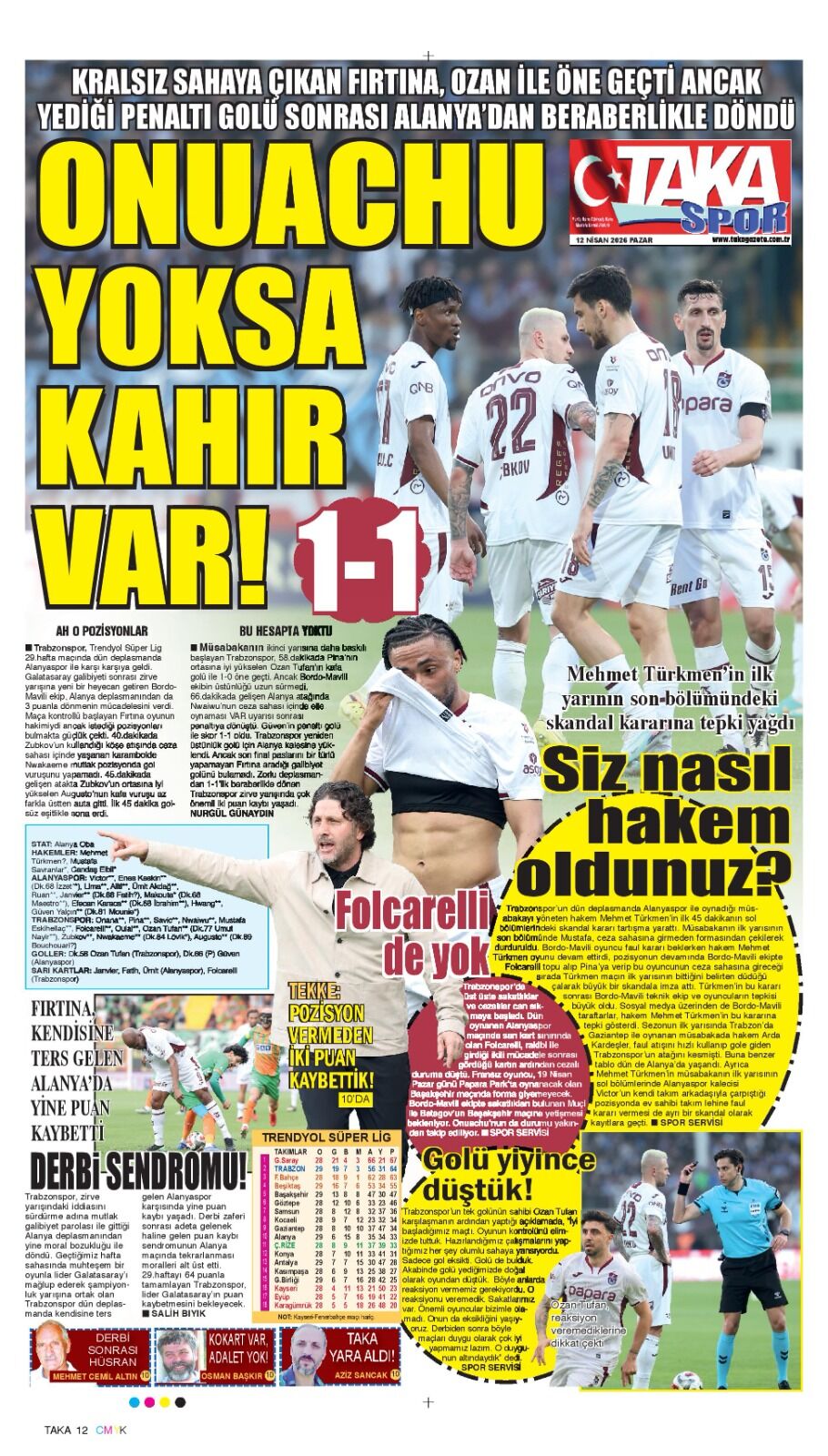 T R A B Z O N S P O R D A N Z I R V E Y A R I S I N D A K R I T I K K 1256835 374004