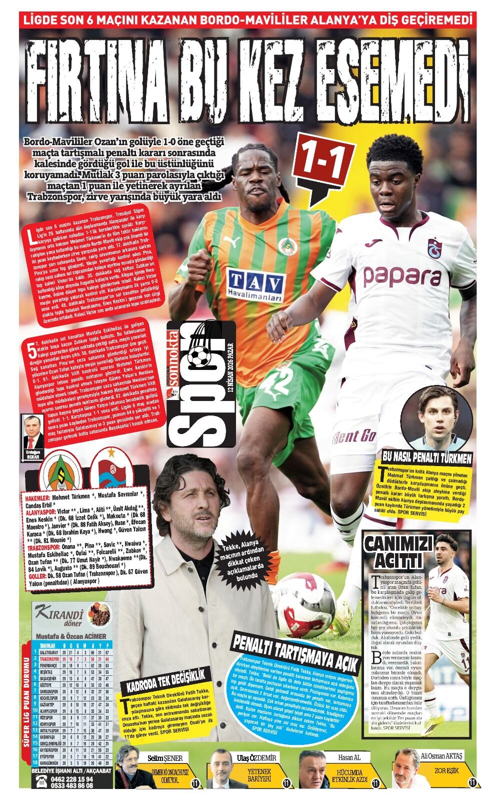 T R A B Z O N S P O R D A N Z I R V E Y A R I S I N D A K R I T I K K 1256836 374004