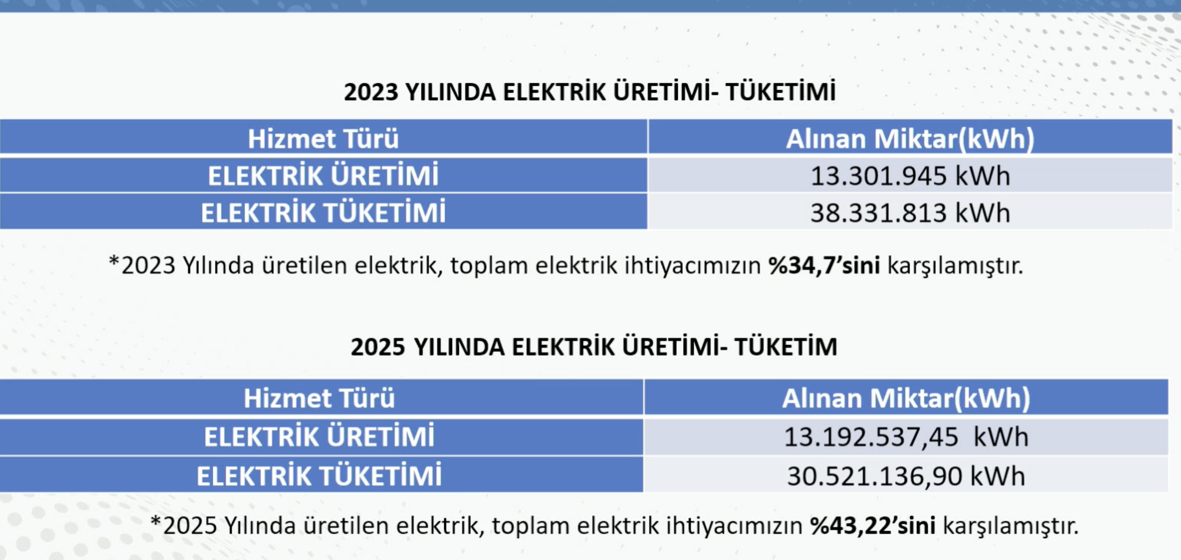 Ekran Resmi 2026 05 16 16.25.23