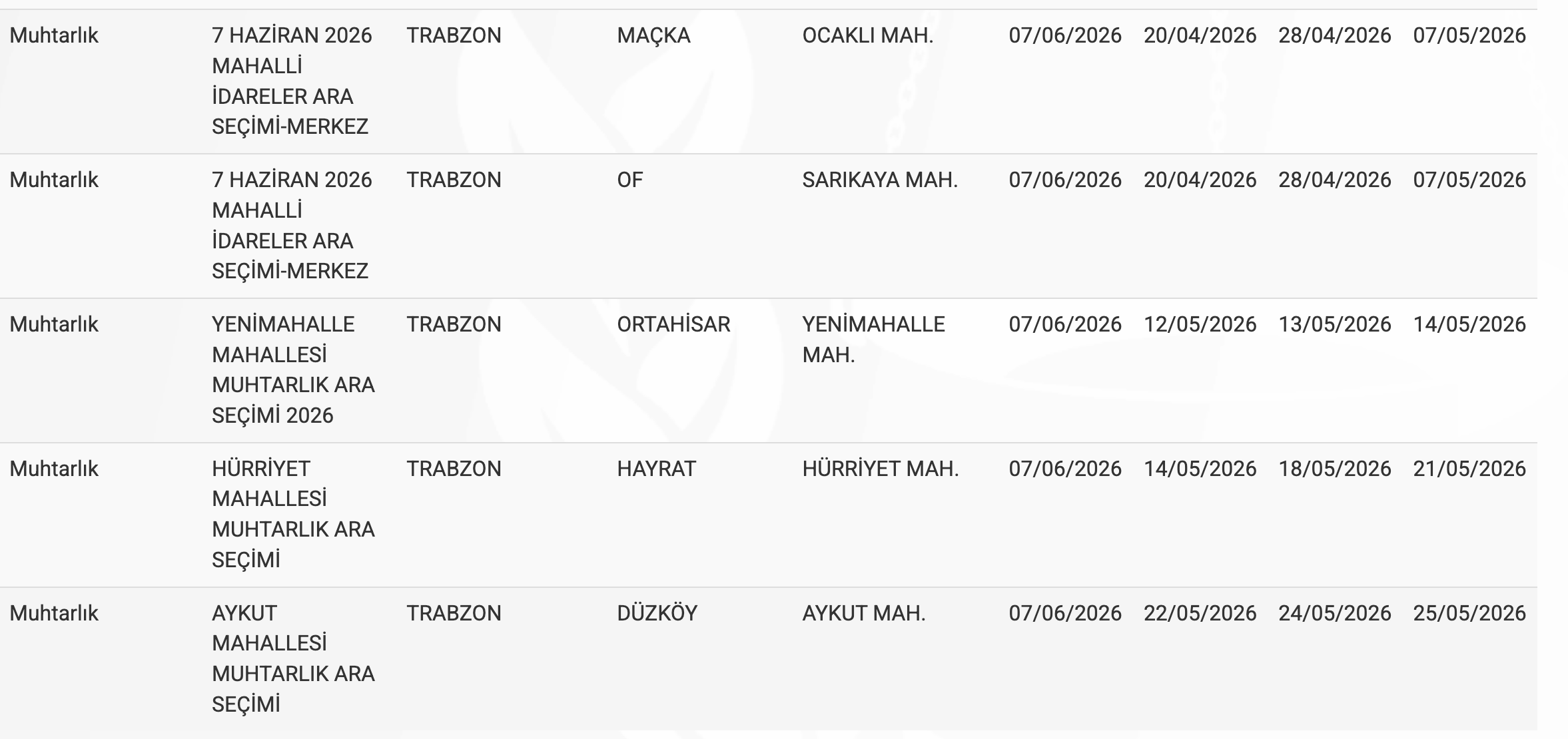 Ekran Resmi 2026 06 05 16.53.44