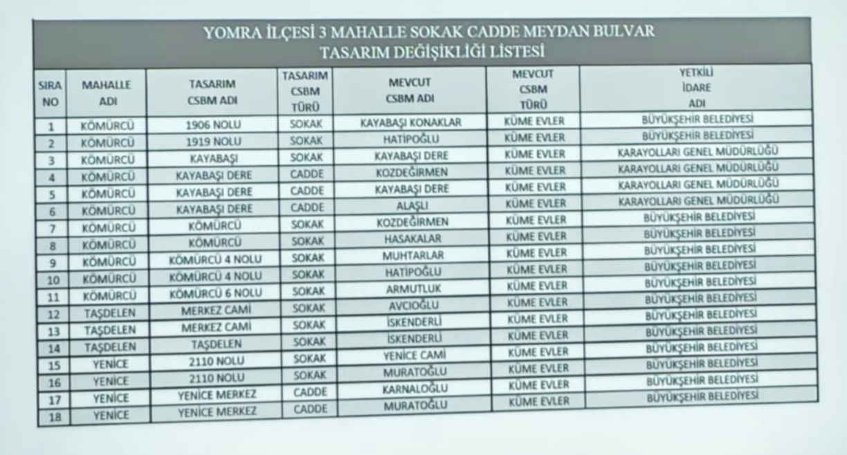 Ekran Resmi 2026 06 09 14.28.27