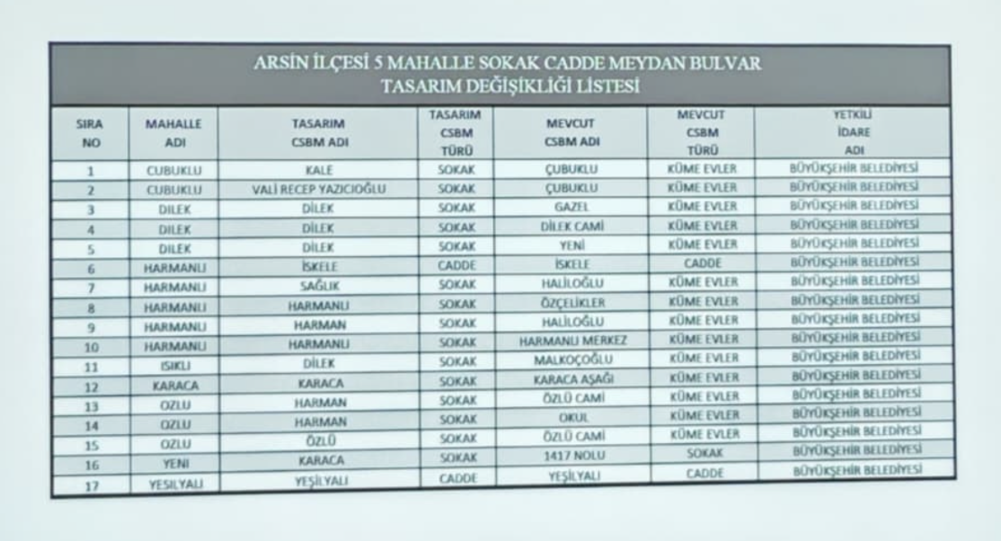 Ekran Resmi 2026 06 09 14.28.32
