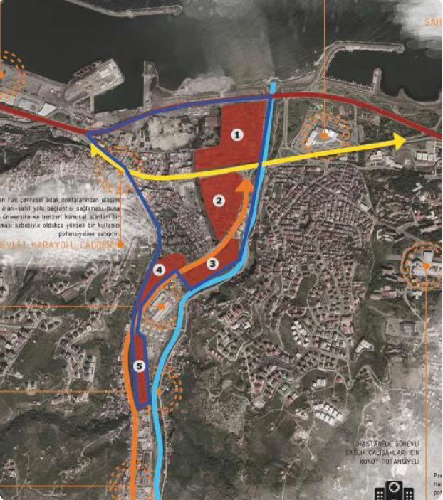 Sanayi-3