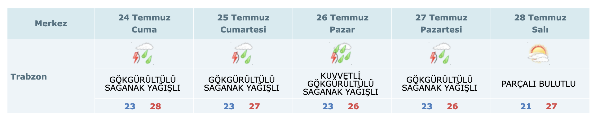 Ekran Resmi 2026 07 24 11.56.09