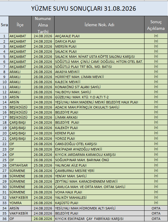 Resmi-6