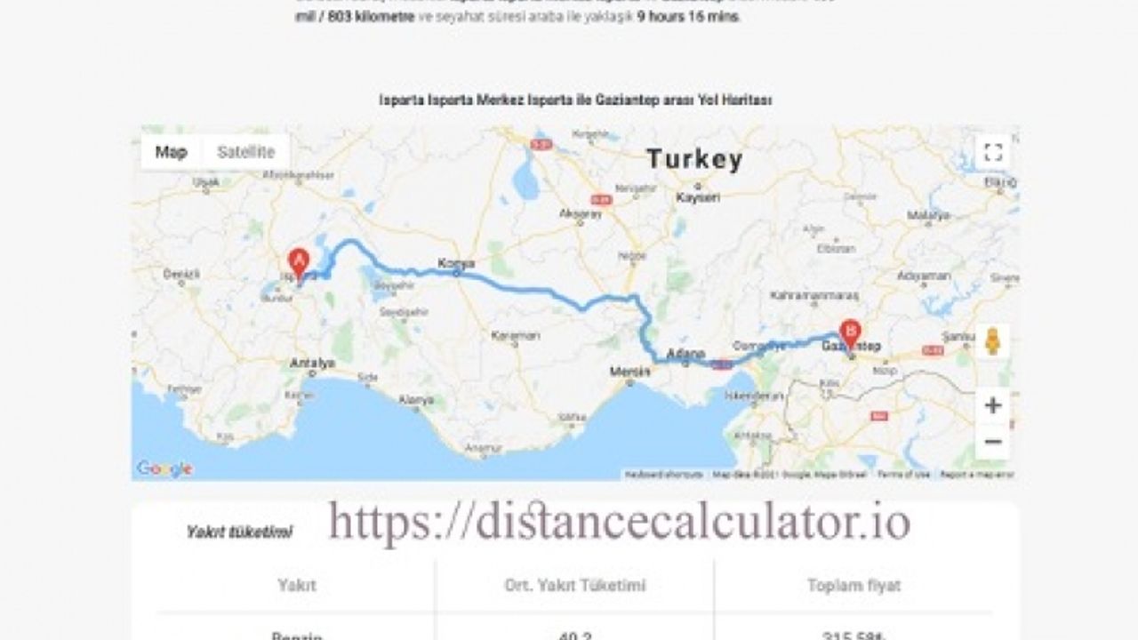 Distancecalculator.io Finds The Best Travel Route in Turkey