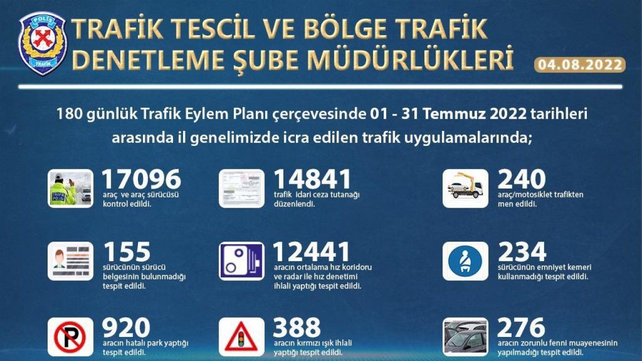 Bitlis Emniyet Müdürlüğünden trafik uygulamaları