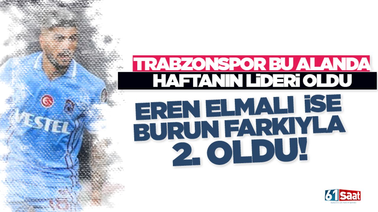 Trabzonspor bu alanda haftanın lideri oldu!  Eren Elmalı ise 2. oldu…