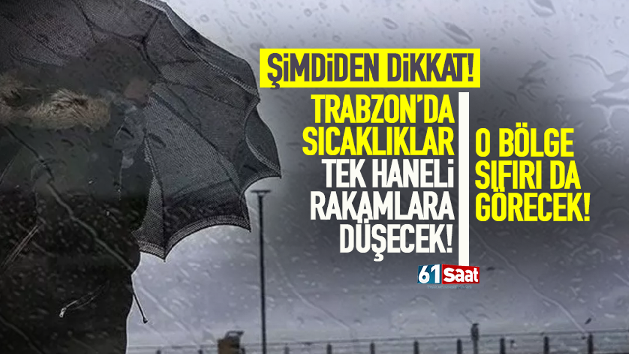 Trabzon’da sıcaklık tek haneli rakamlara düşecek… 