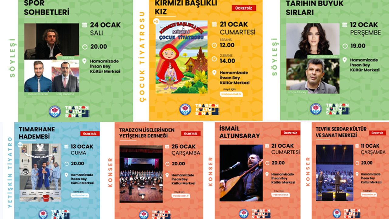 Trabzon Büyükşehir Belediyesi’nin kültür ve sanat etkinlikleri! İşte ocak ayı programı