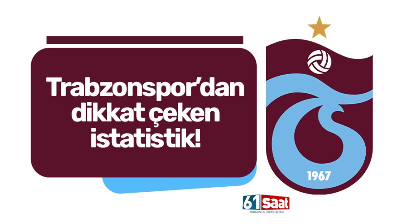 Trabzonspor’dan dikkat çeken istatistik!