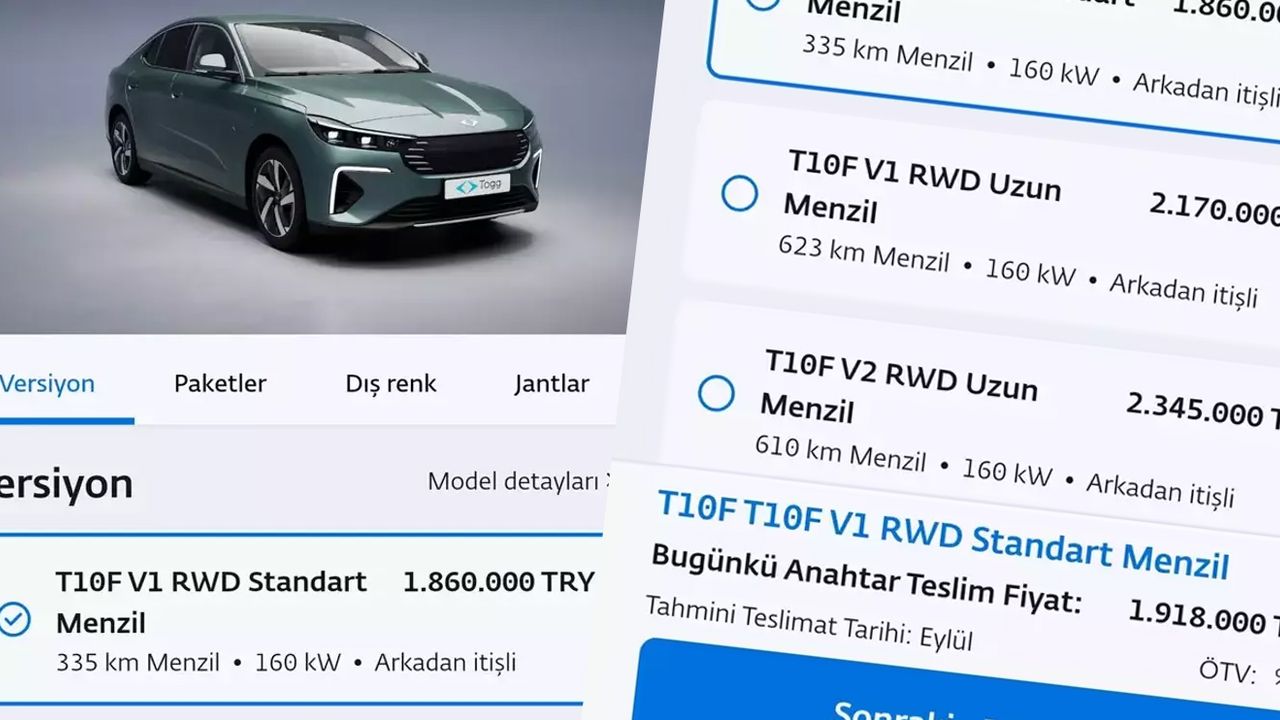 Togg’un yeni modeli T10F satışta: İşte versiyonlar ve fiyatlar