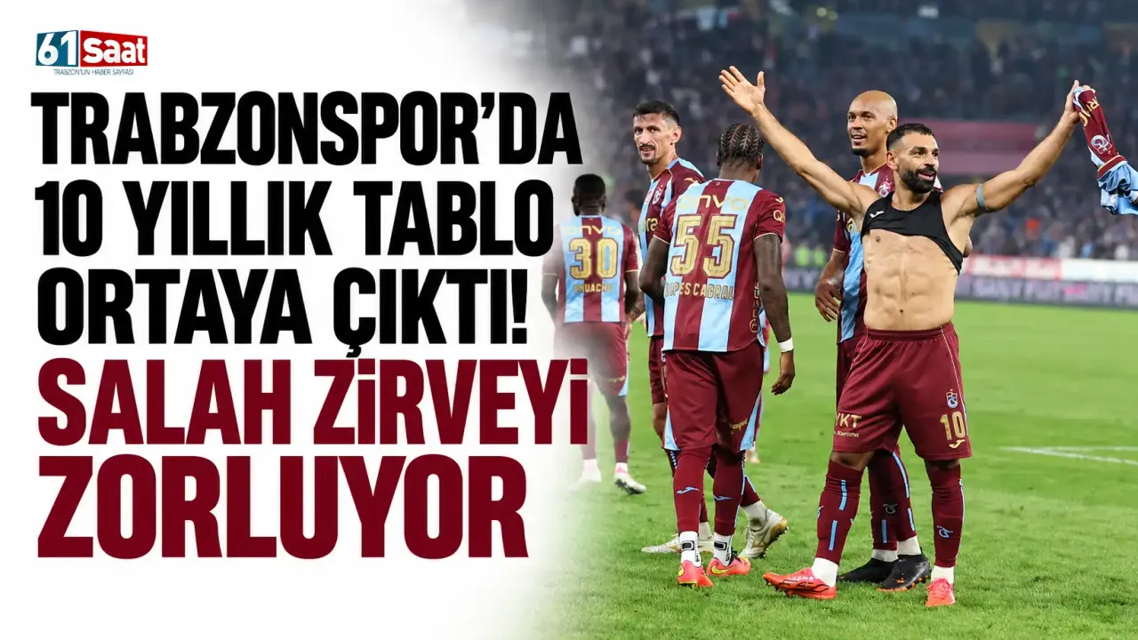 Trabzonspor’da 10 yıllık tablo ortaya çıktı! Salah zirveyi zorluyor