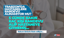 Trabzon'da hastanelerde randevu sıkıntısı var mı?