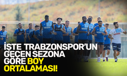 İşte Trabzonspor'un geçen sezona göre boy ortalaması!
