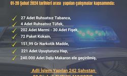 Çukurova’da 31 ruhsatsız silah ele geçirirken, 29 şüpheli tutuklandı