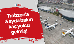 Trabzon’a 3 ayda bakın kaç yolcu gelmiş!