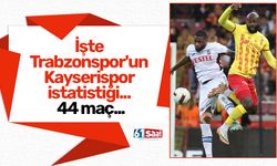 İşte Trabzonspor'un Kayserispor istatistiği... 44 maç...