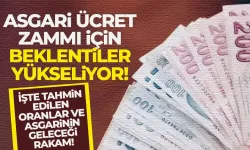 2025 Asgari Ücret Zammı İçin Beklentiler Yükseliyor: İşte Olası Rakamlar