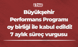 Büyükşehir Performans Programı oy birliği ile kabul edildi! 7 aylık süreç vurgusu