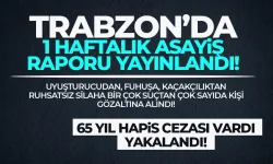 Trabzon'da 1 haftalık asayiş raporu yayınlandı!