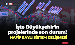İşte Büyükşehir'in projelerinde son durum!