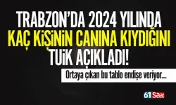 Trabzon'da 2024 yılında kaç kişi yaşamına son verdi! Tablo endişe verici...