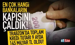 Trabzonlu en çok hangi bankanın kapısını çaldı? 145 Milyar TL'lik kredi...