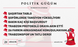 Politik Güğüm - 21 Aralık 2025