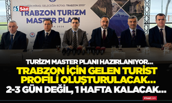 Turizm master planı hazırlanıyor… Trabzon için gelen turist profili oluşturulacak…