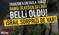 Trabzon'a en fazla turist hangi ülkeden geldi? İsrail sürprizi de var!