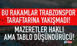 Bu rakamlar Trabzonspor taraftarına yakışmadı!