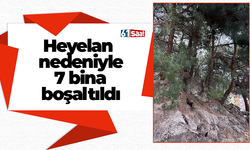 Heyelan nedeniyle 7 bina boşaltıldı