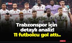 Trabzonspor için detaylı analiz! 11 futbolcu gol attı..