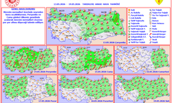 Meteoroloji'den  3 ayrı uyarı:  Sağanak, fırtına  ve çöl...