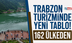 Trabzon turizminde yeni tablo! 162 ülkeden