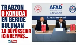 Trabzon o konuda en geride bulunan 10 büyükşehir içindeymiş