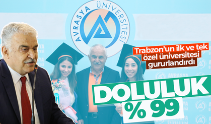Trabzon'un ilk özel üniversitesi gururlandırdı... Doluluk yüzde 99