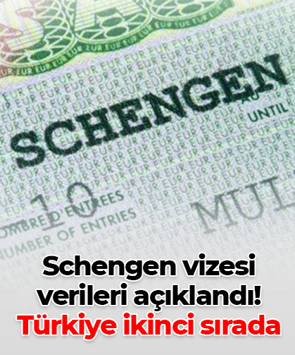 Türkiye’den Schengen vizesine rekor başvuru!